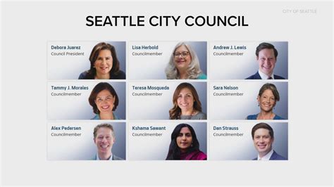 city of seattle employee directory|Iba pa.